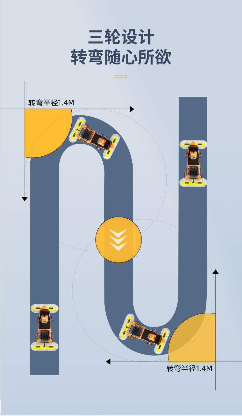 榮事達塵推車詳情_10.jpg